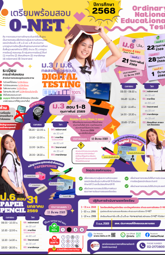 เตรียมพร้อมสอบ O-NET ปีการศึกษา 2568